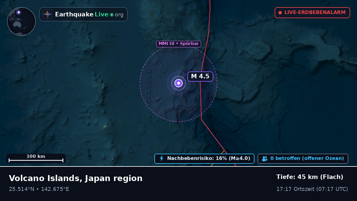Philippinensee (Japan)