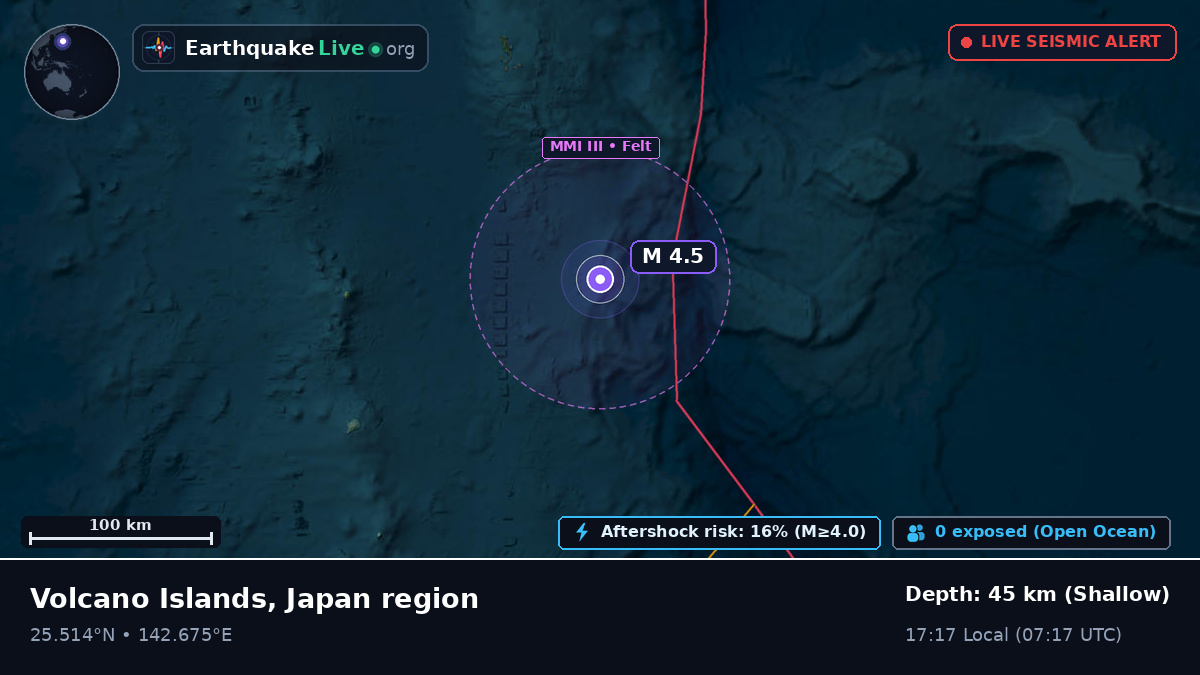 Philippine Sea (Japan)