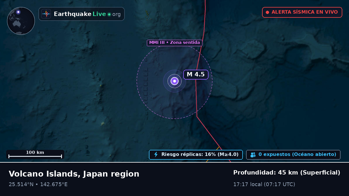Mar de Filipinas (Japón)