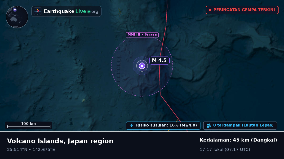 Laut Filipina (Jepang)