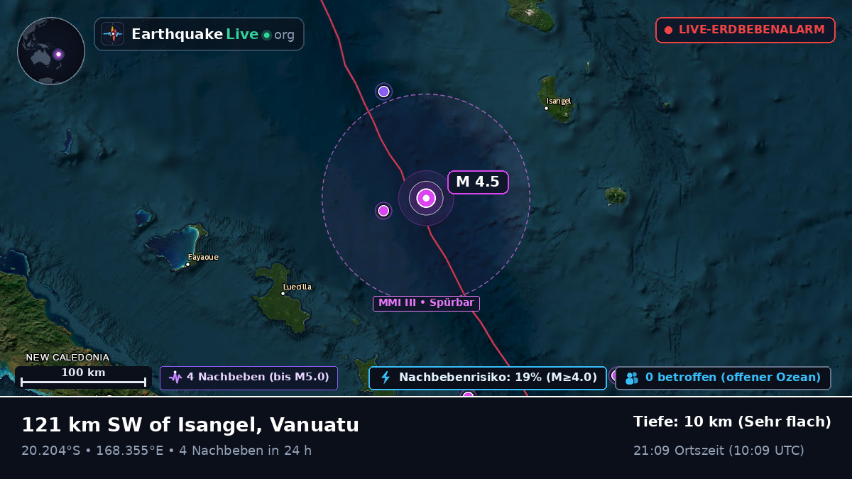 Südpazifik (Vanuatu)