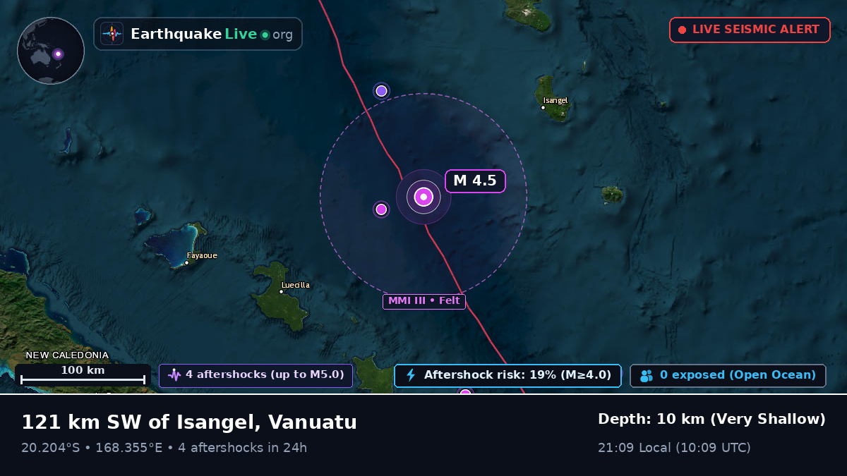 South Pacific Ocean (Vanuatu)