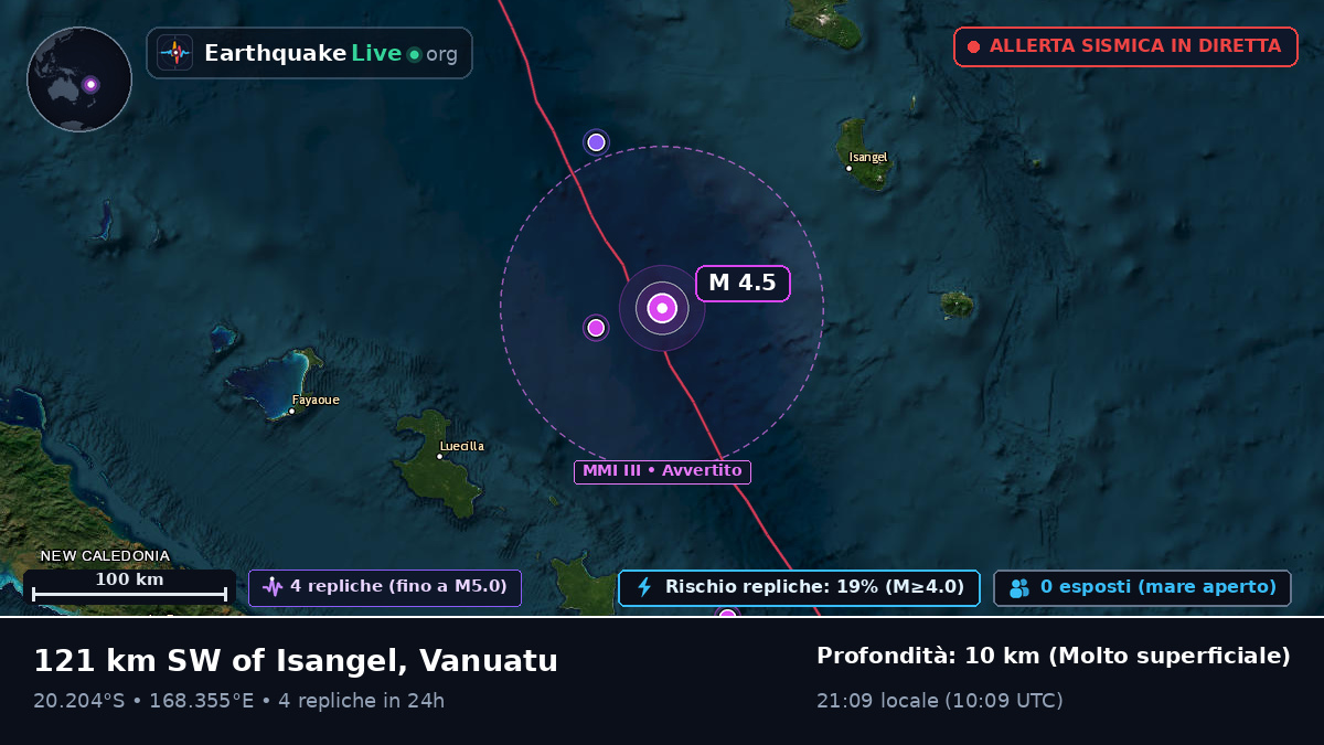Oceano Pacifico meridionale (Vanuatu)