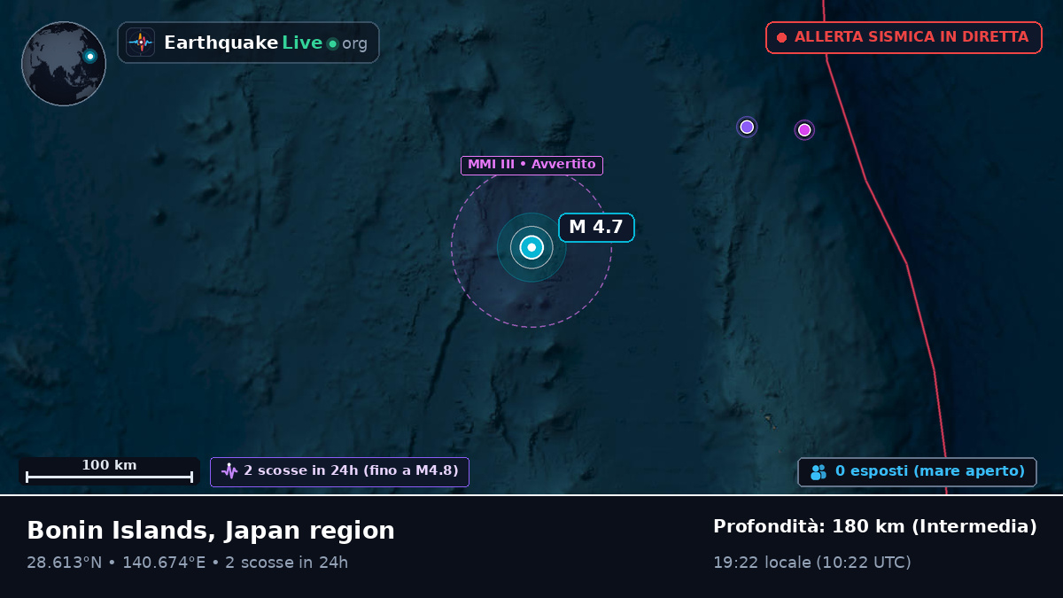 Oceano Pacifico settentrionale (Giappone)