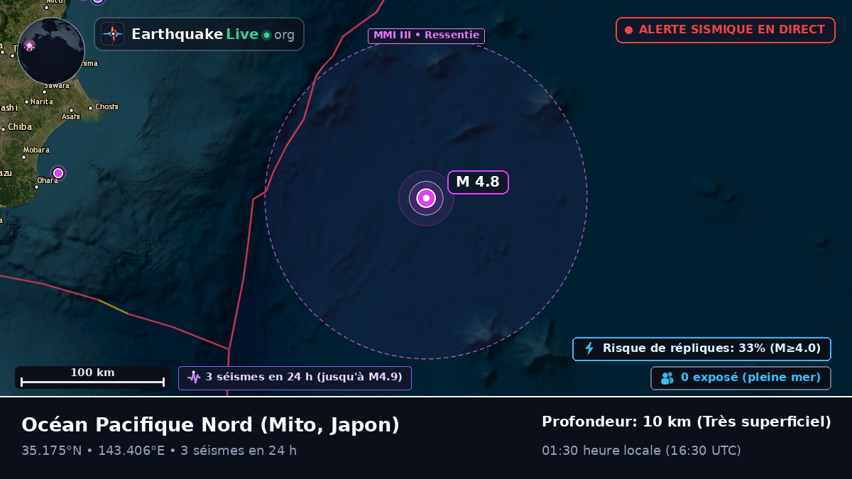 Océan Pacifique Nord (Japon)
