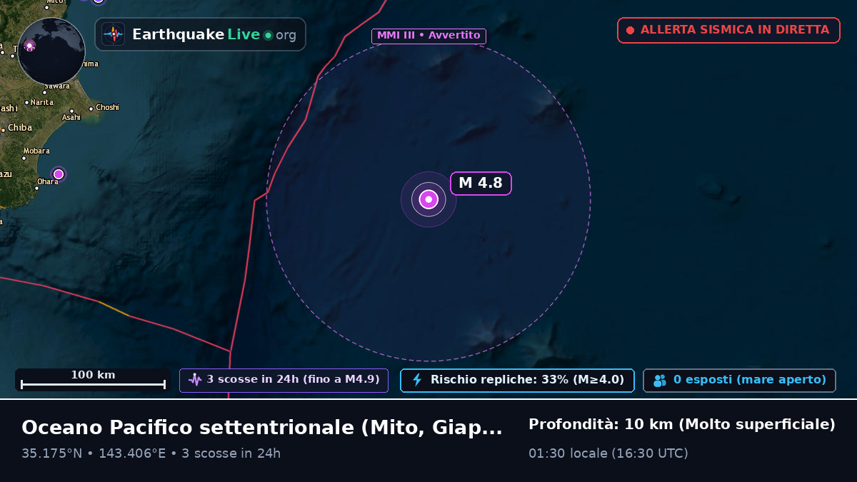 Oceano Pacifico settentrionale (Giappone)