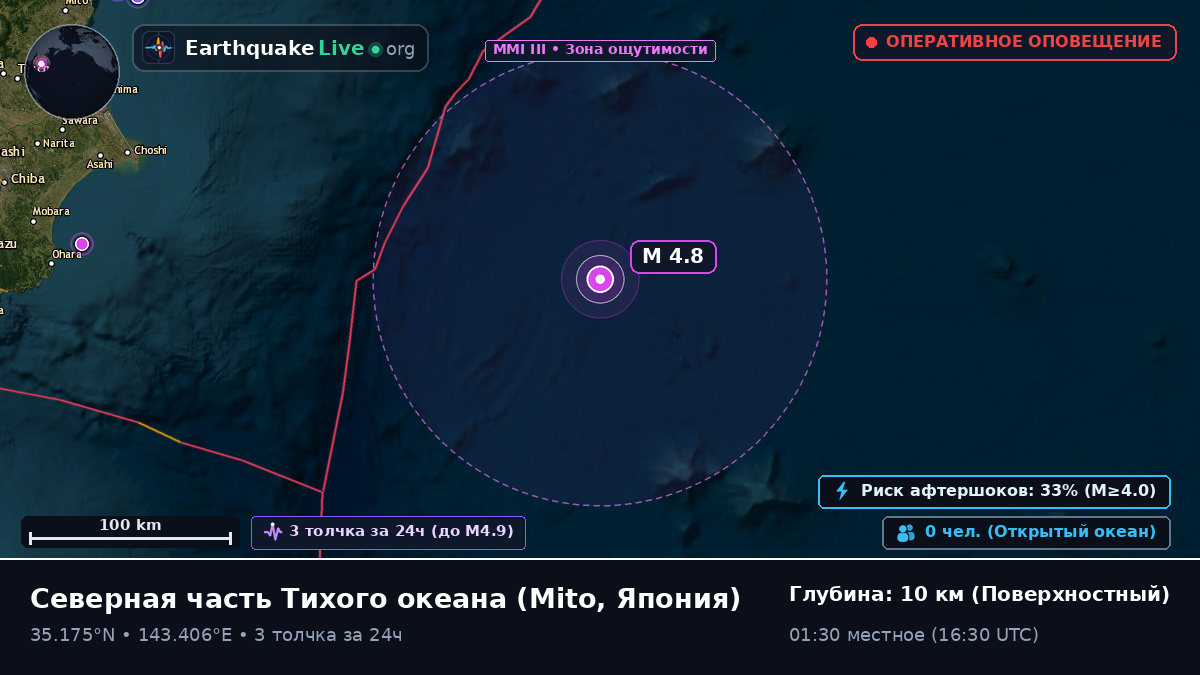 Северная часть Тихого океана (Япония)