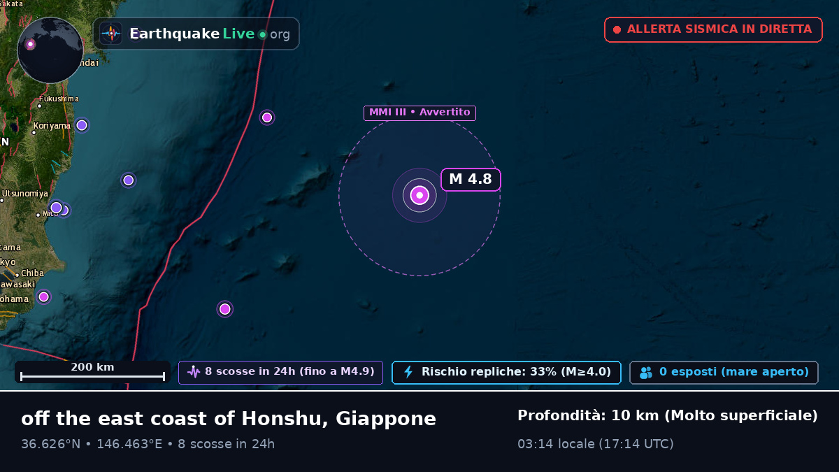 Oceano Pacifico settentrionale (Giappone)