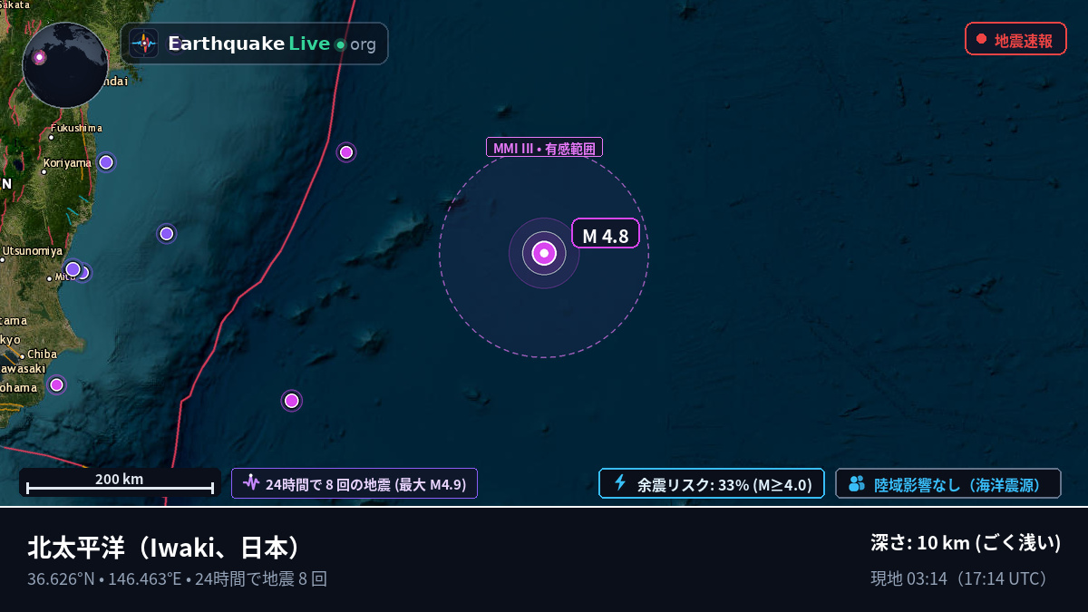 北太平洋 (日本)