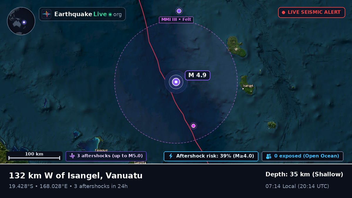 Off the coast of Port Vila, Vanuatu
