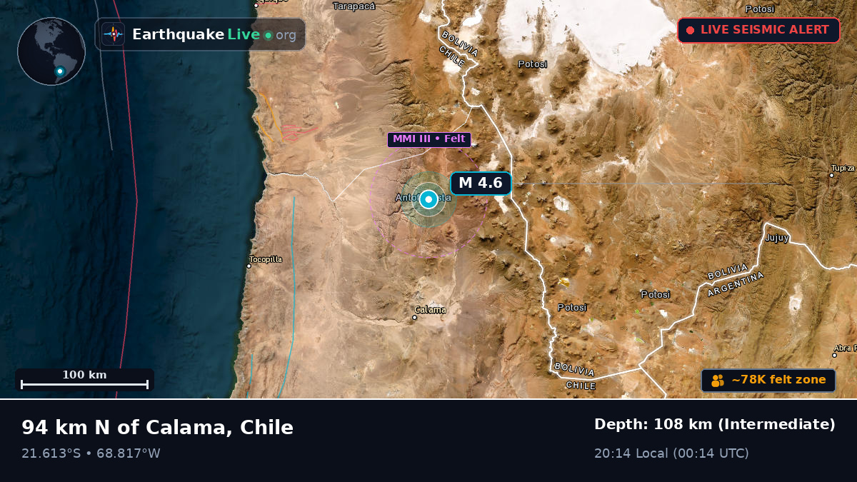 Antofagasta, Chile
