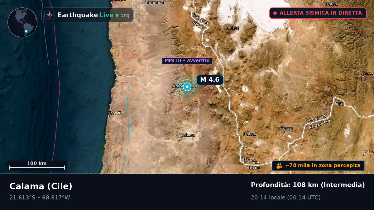Antofagasta, Cile