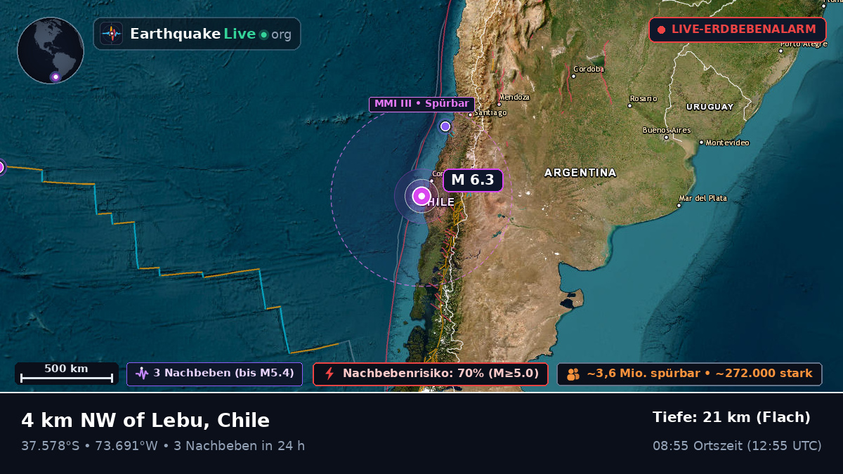 Bío-Bío, Chile