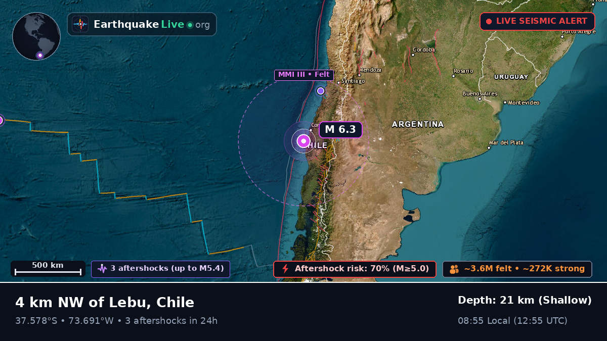 Bío-Bío, Chile