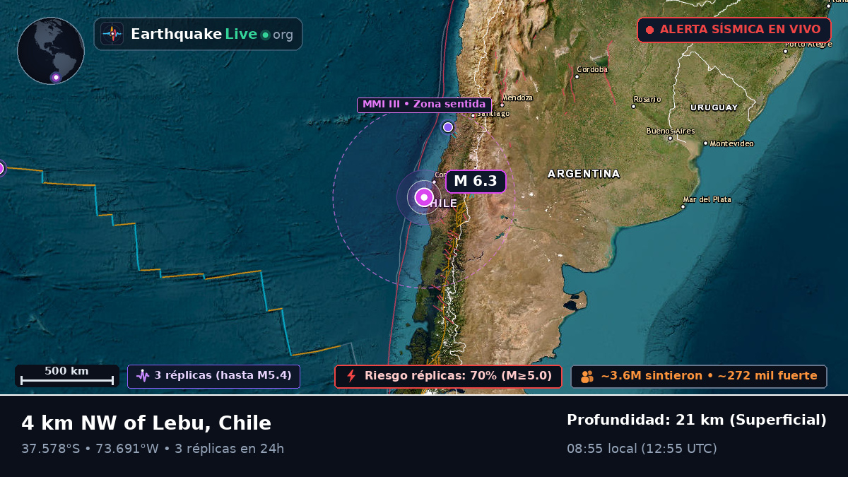 Bío-Bío, Chile