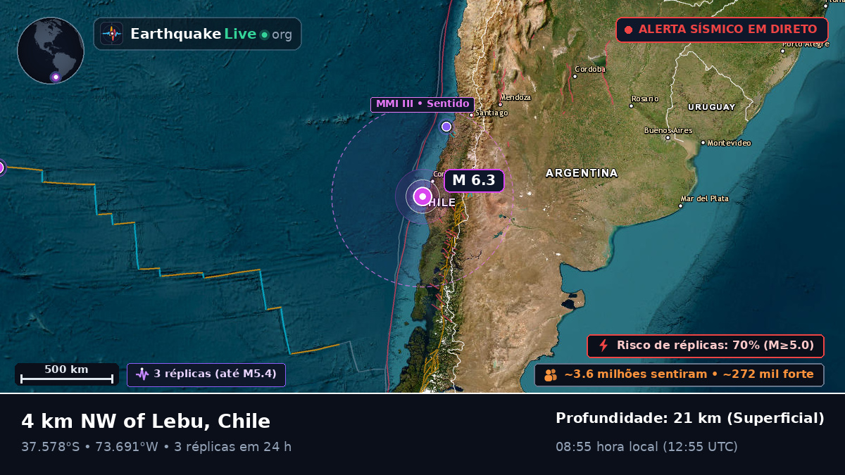 Bío-Bío, Chile
