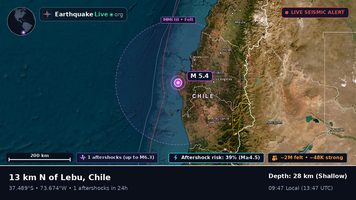 Bío-Bío, Chile