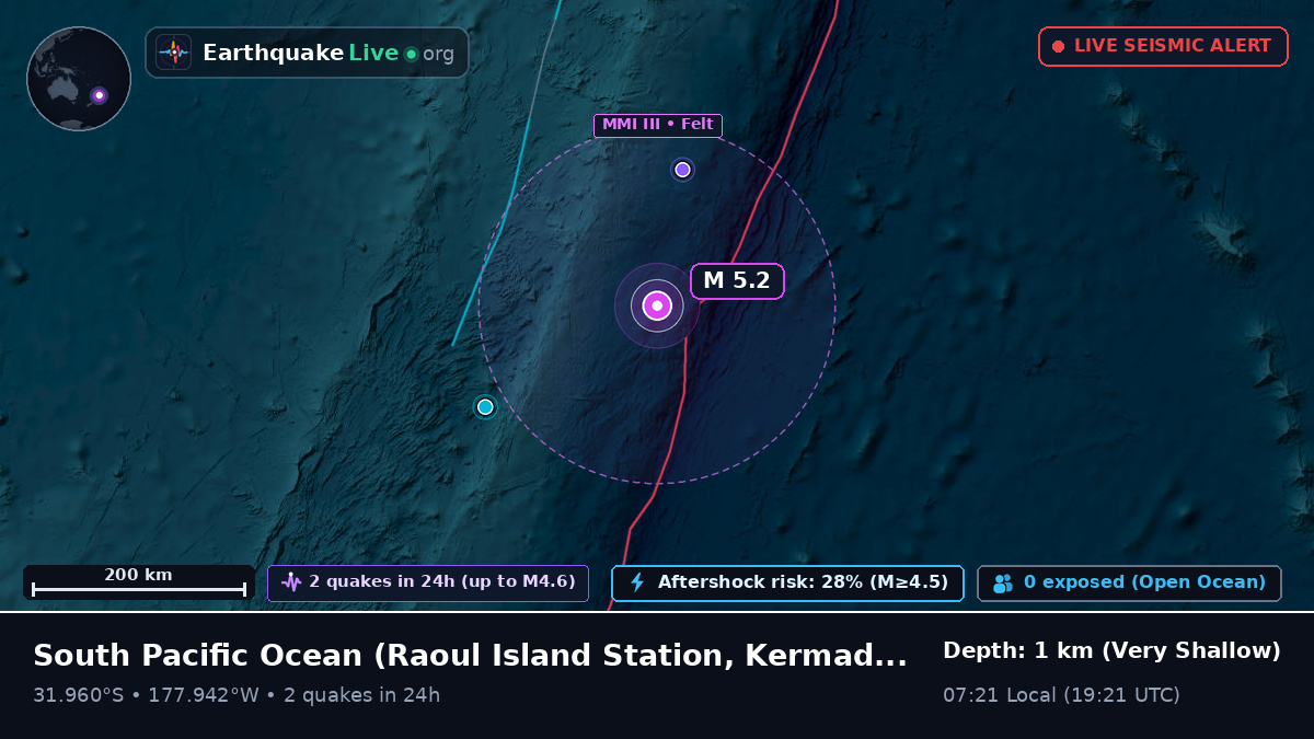 South Pacific Ocean (Kermadec Islands)