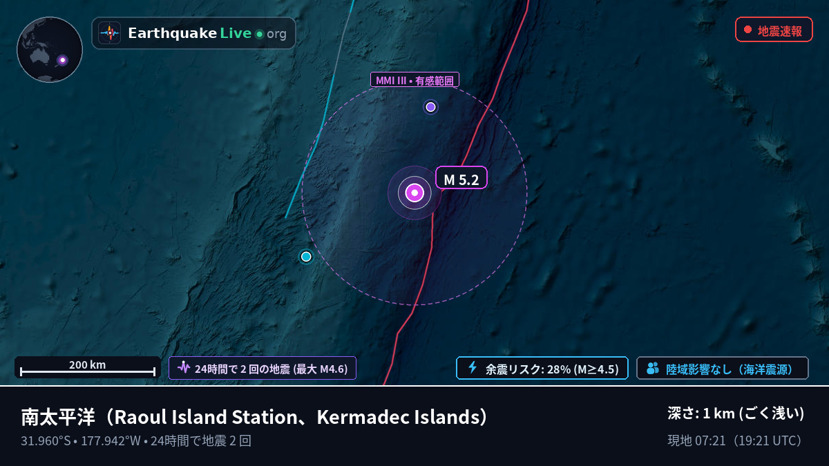 南太平洋 (Kermadec Islands)