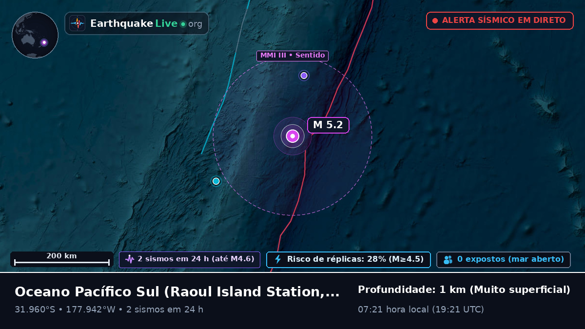 Oceano Pacífico Sul (Kermadec Islands)