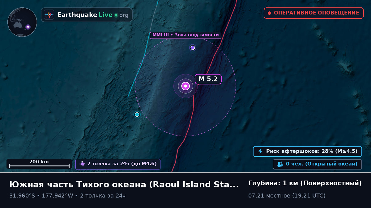 Южная часть Тихого океана (Kermadec Islands)