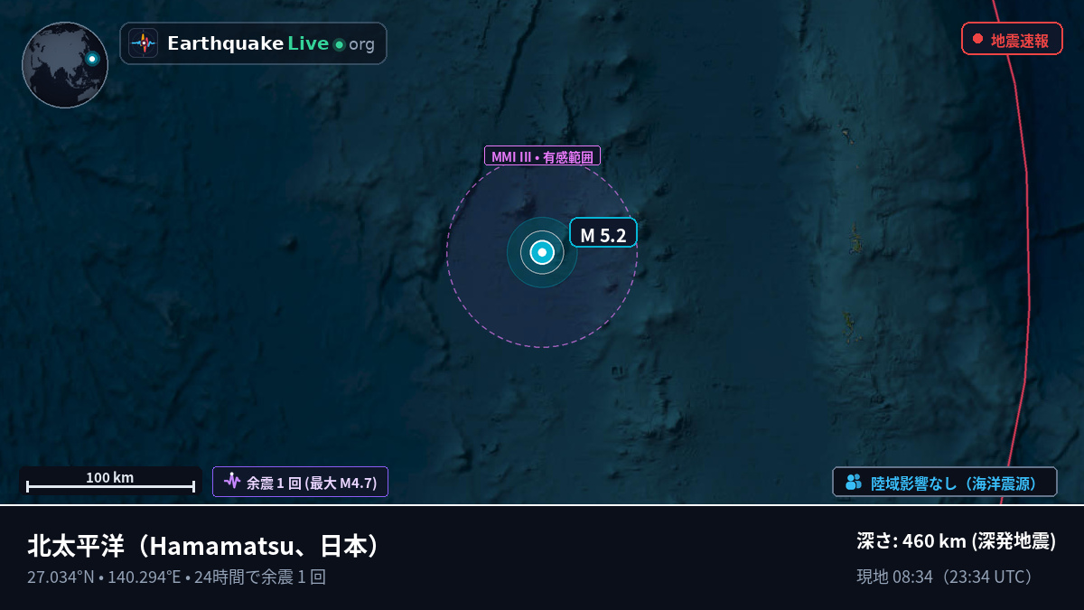 北太平洋 (日本)