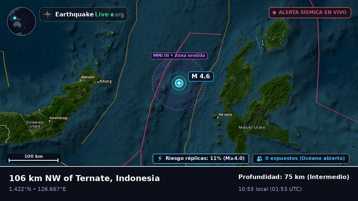 Mar de Molucas (Indonesia)