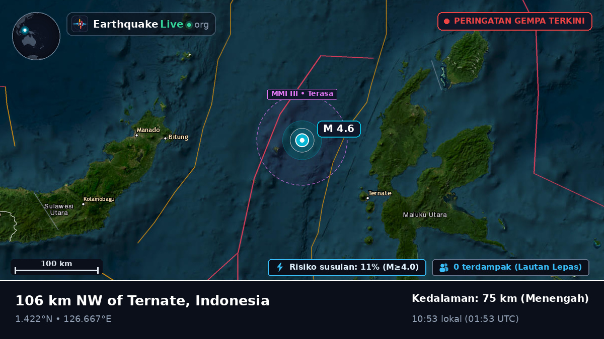 Laut Maluku (Indonesia)