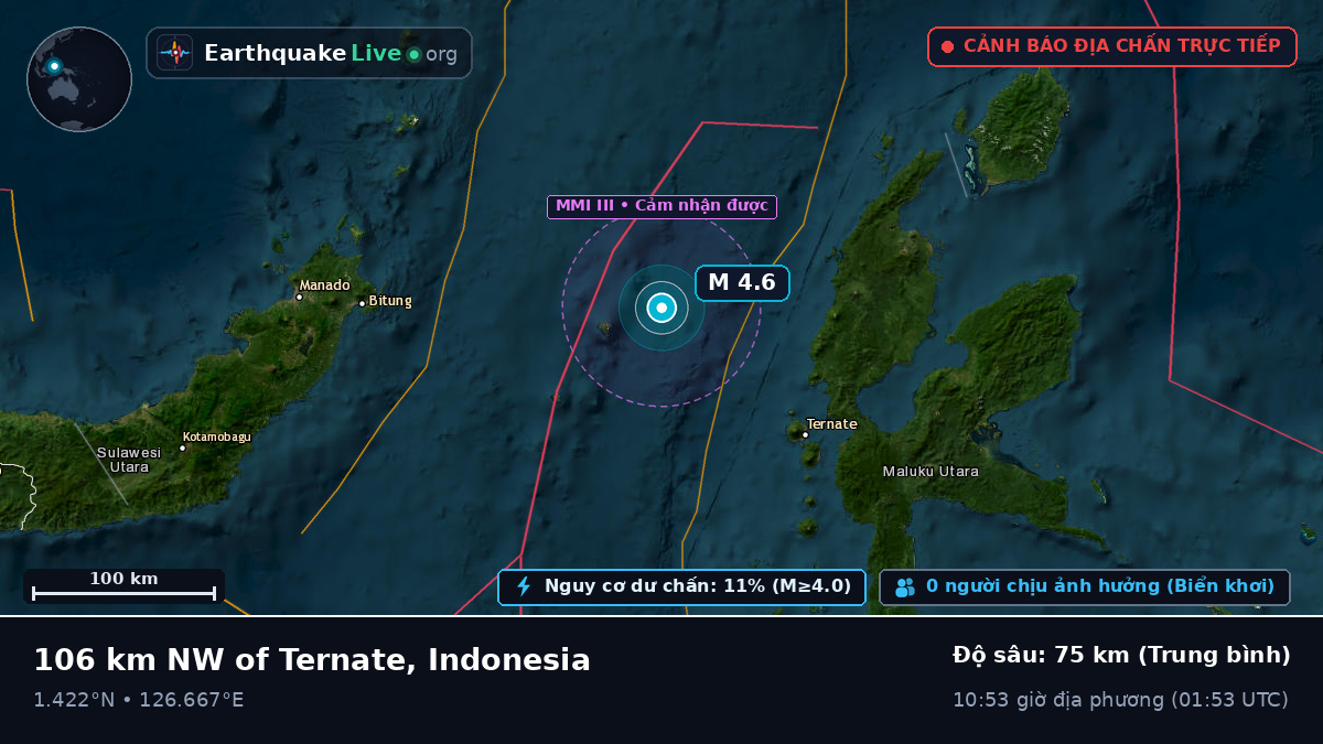 Biển Molucca (Indonesia)
