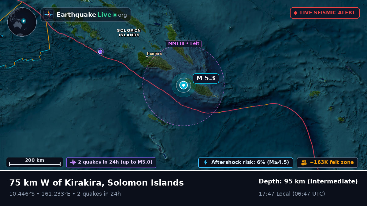 Coral Sea (Solomon Islands)