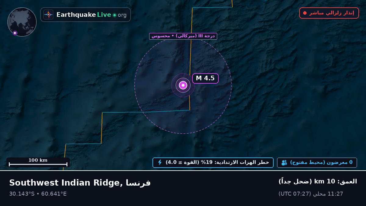 المحيط الهندي (فرنسا)