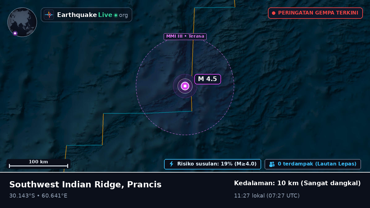 Samudra Hindia (Prancis)