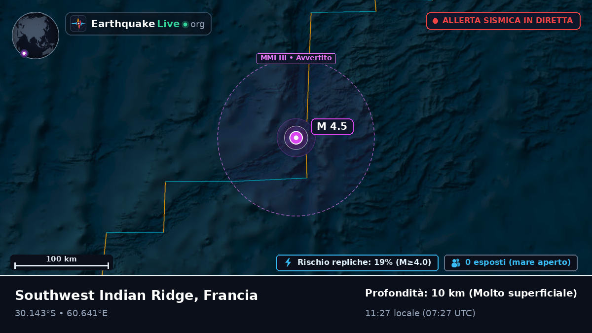 Oceano Indiano (Francia)