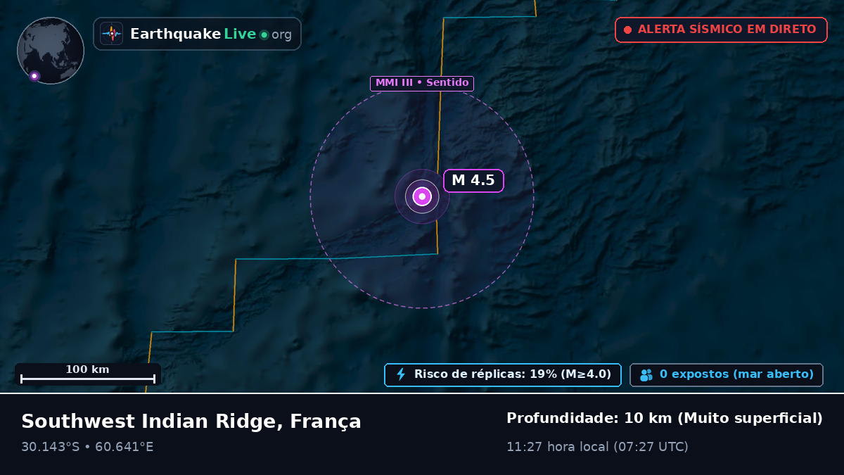 Oceano Índico (França)