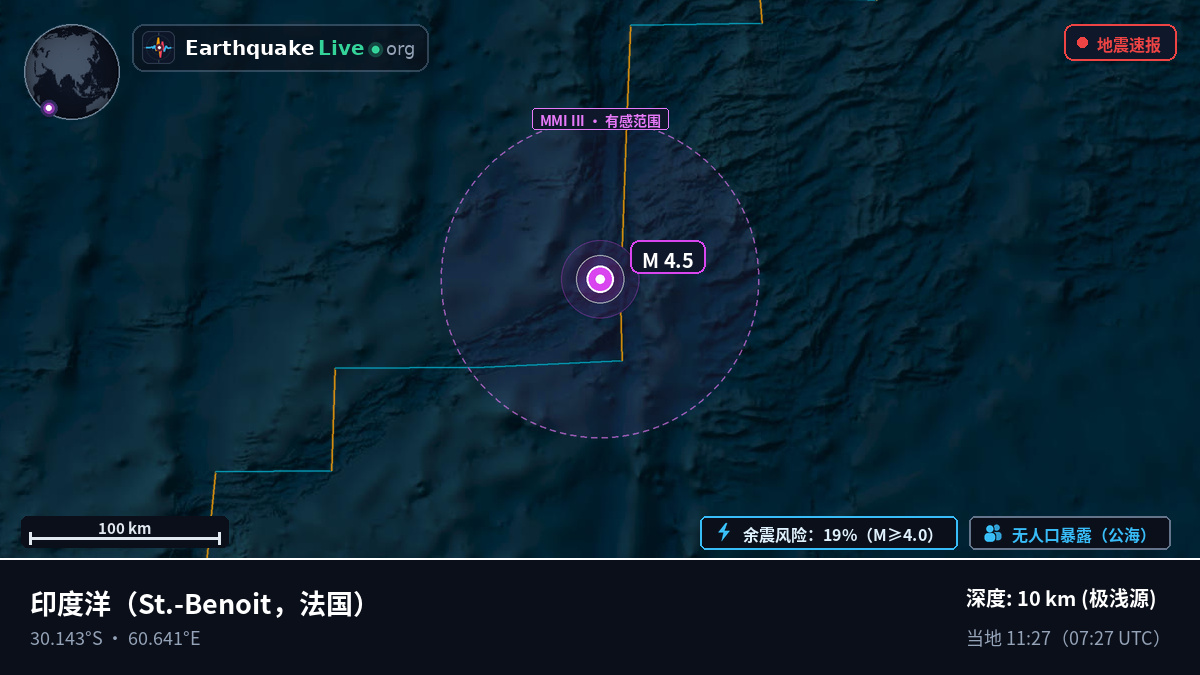 印度洋 (法国)