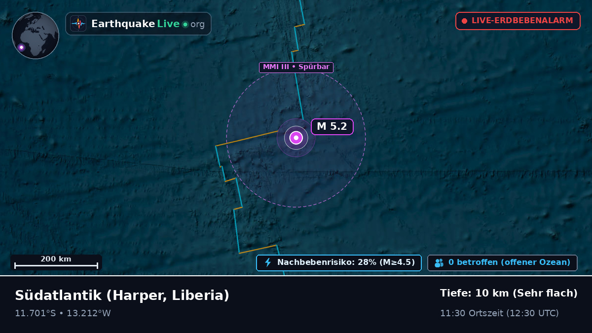 Südatlantik (Liberia)