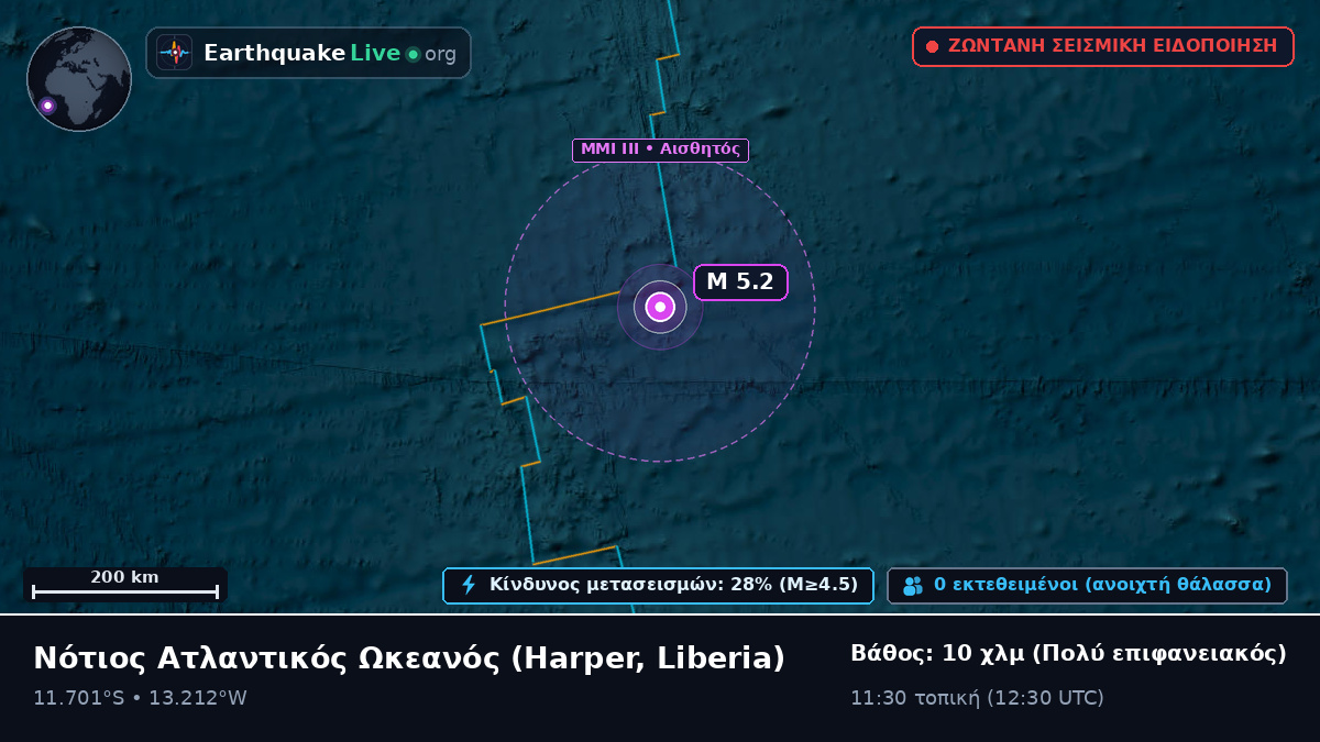 Νότιος Ατλαντικός Ωκεανός (Liberia)