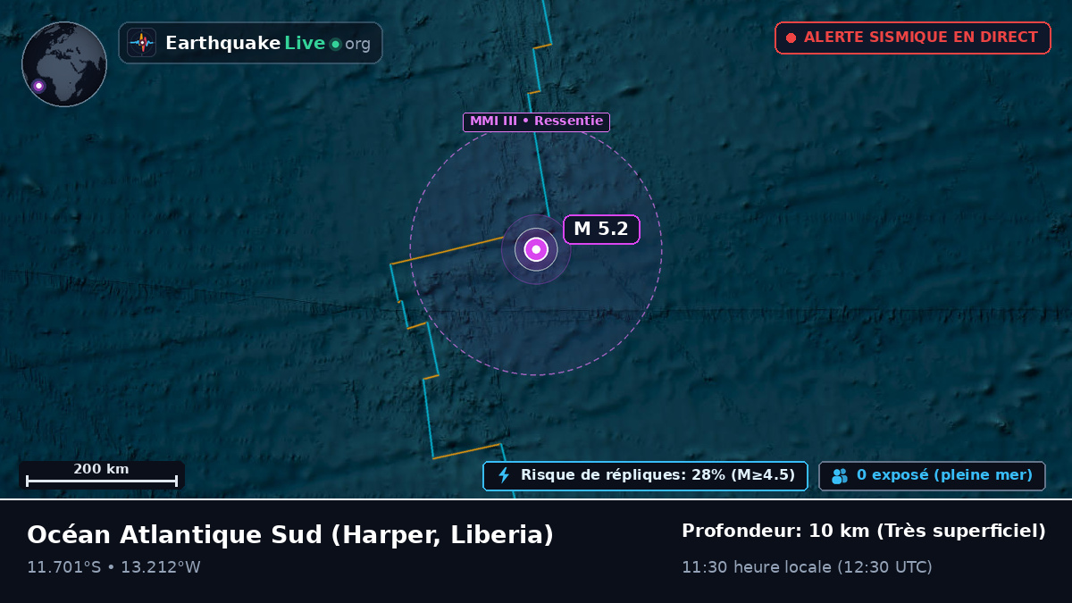 Océan Atlantique Sud (Liberia)