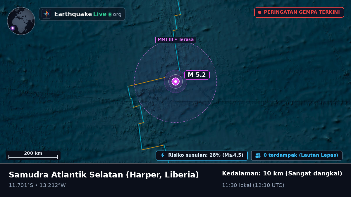 Samudra Atlantik Selatan (Liberia)