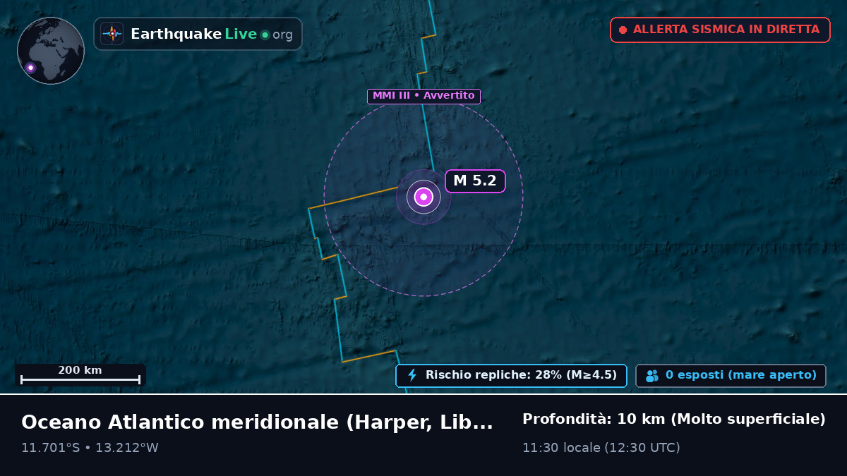 Oceano Atlantico meridionale (Liberia)