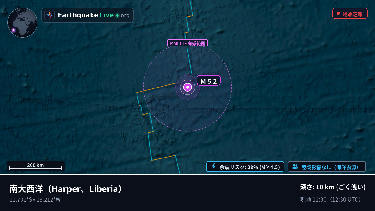南大西洋 (Liberia)