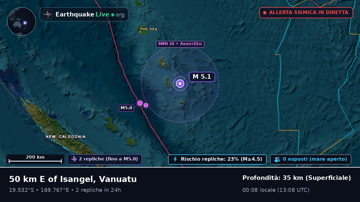 Oceano Pacifico meridionale (Vanuatu)
