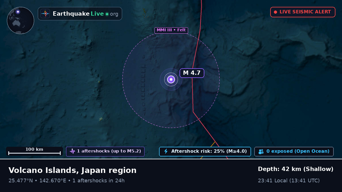 Philippine Sea (Japan)