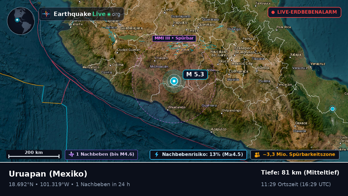 Michoacán, Mexiko