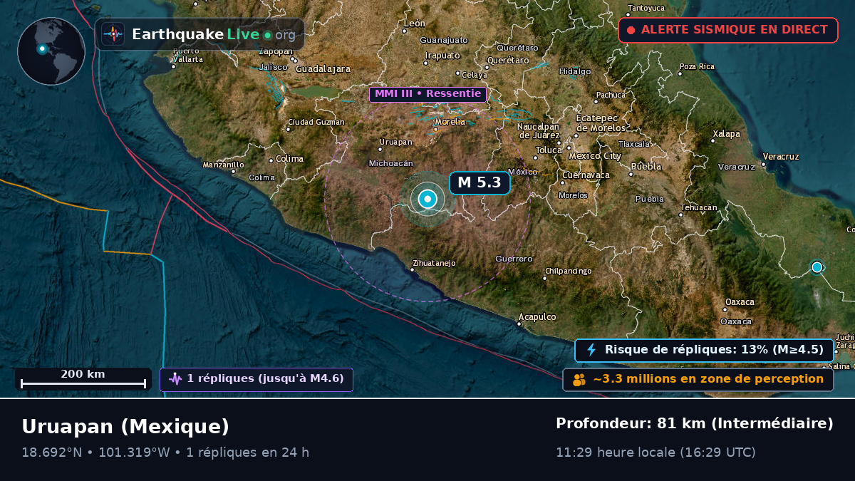 Michoacán, Mexique