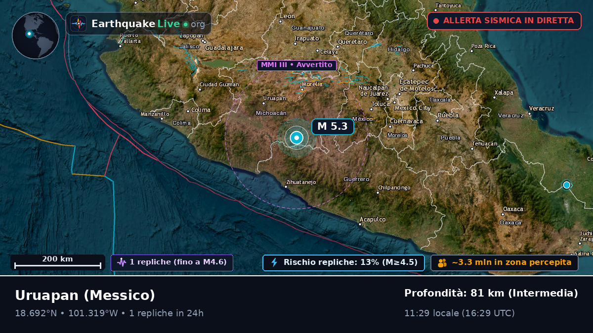 Michoacán, Messico