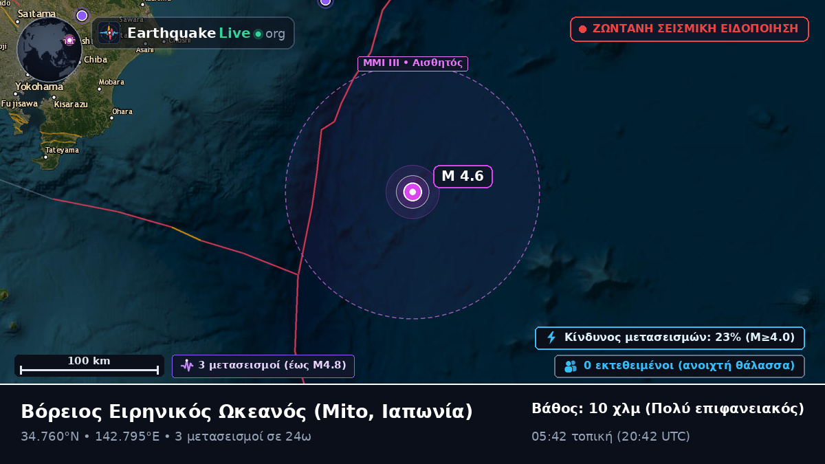 Βόρειος Ειρηνικός Ωκεανός (Ιαπωνία)