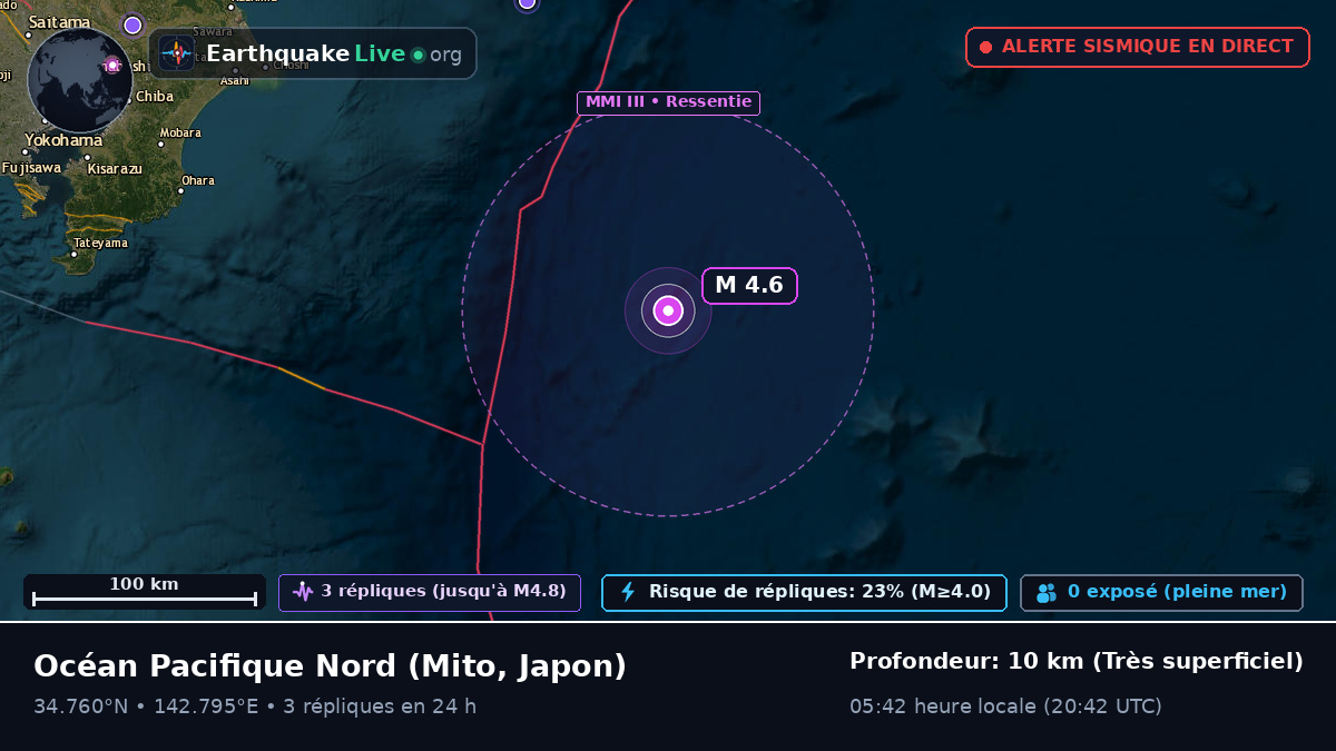Océan Pacifique Nord (Japon)