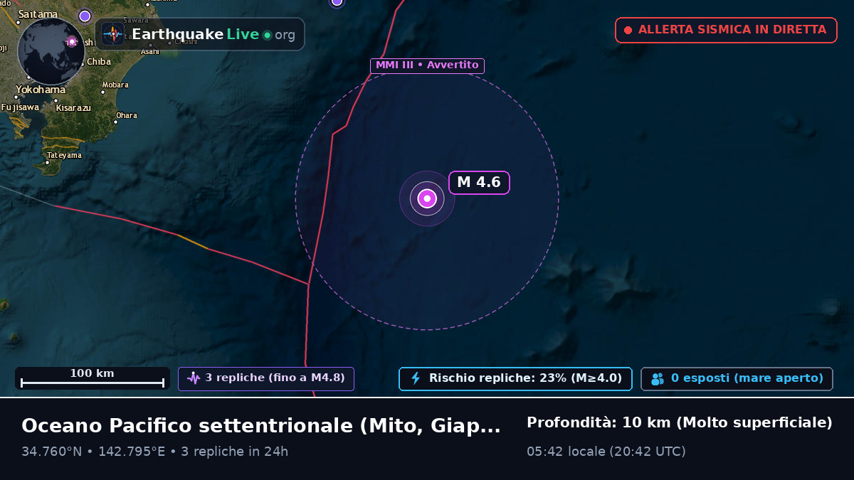 Oceano Pacifico settentrionale (Giappone)