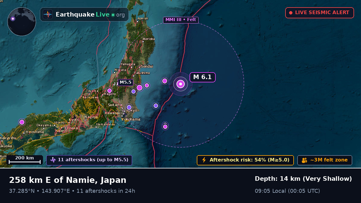 North Pacific Ocean (Japan)